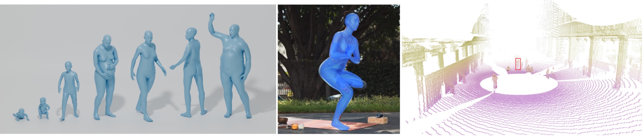 Teaser image showcasing the topics of the tutorial